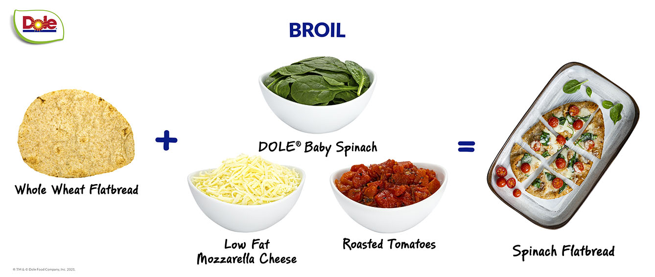 Spinach Flatbread ingredients