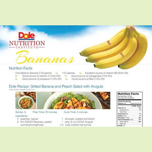 Bananas Product Tool Kit