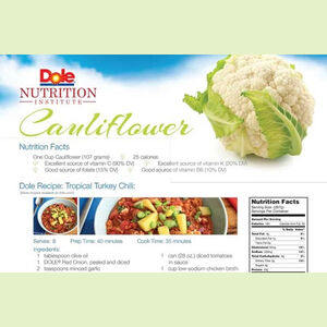 Cauliflower Product Tool Kit