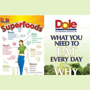 What You Need To Eat Every Day and Why Brochure Dole